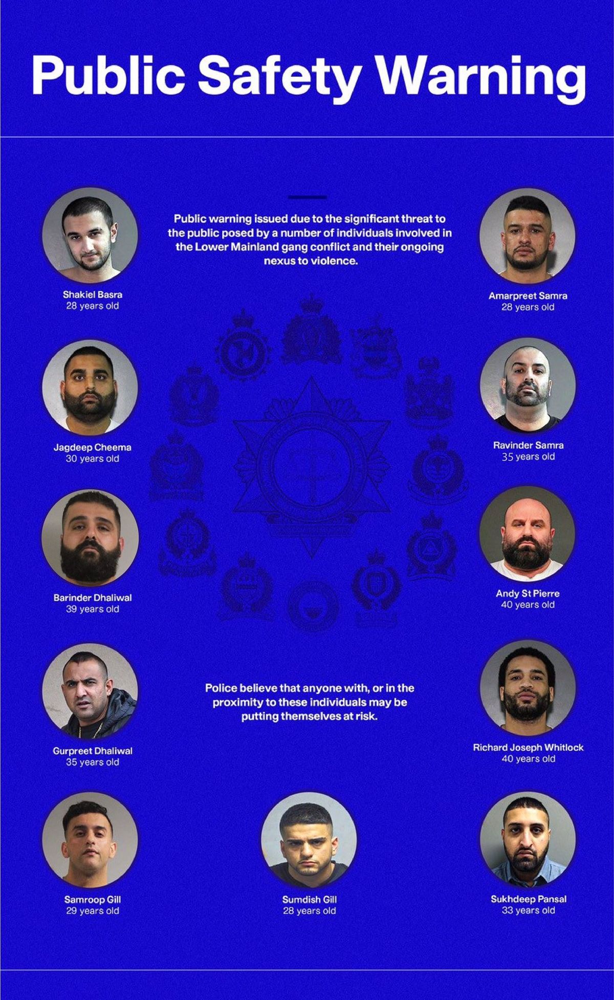 9 Indian-origin men on most violent gangster list of Canada Police