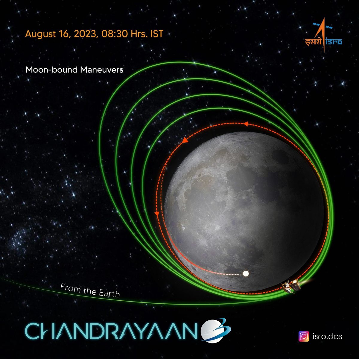 Chandrayaan-3: Lander module separates from propulsion system: 'Thanks for the ride, mate!'
