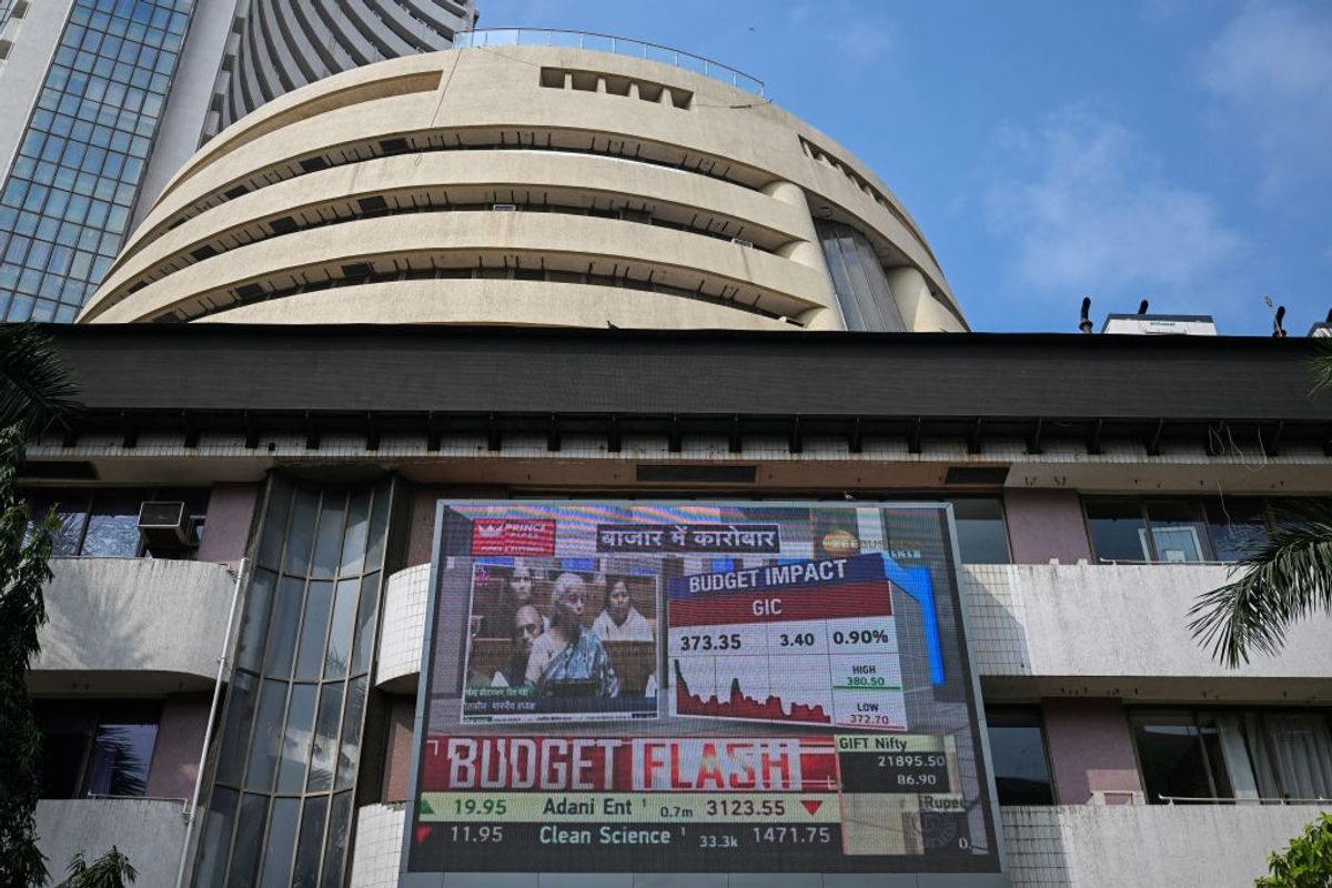 Indian government interim budget 2024
