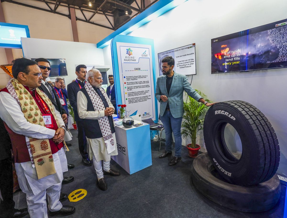 modi-india-rajastan-investment
