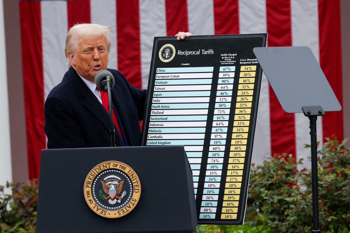 us-trump-tariff-india
