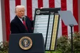 us-trump-tariff-india